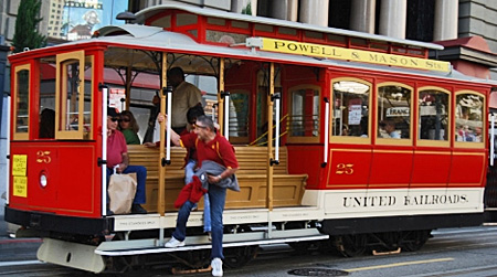 bondinho-san-francisco