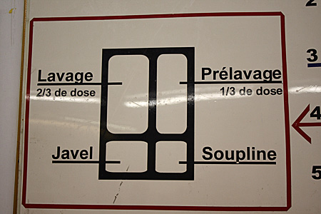 lavanderia17 Figura 19: diagrama salvador