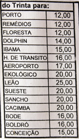 tabela2 tabela2