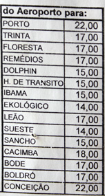 tabela4 tabela4
