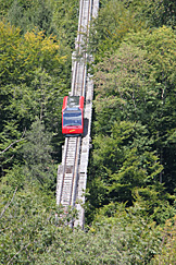 Harder Kulm Harder Kulm