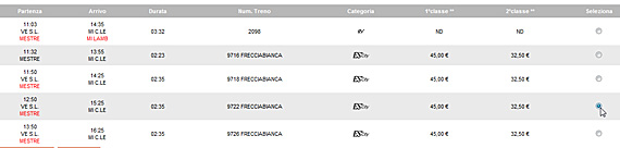 Horários Trenitalia