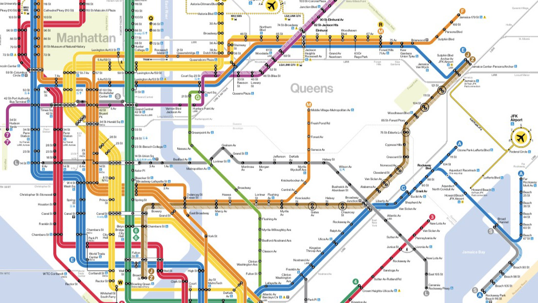 Metrô de Nova York: como usar 2 Metrô Nova York