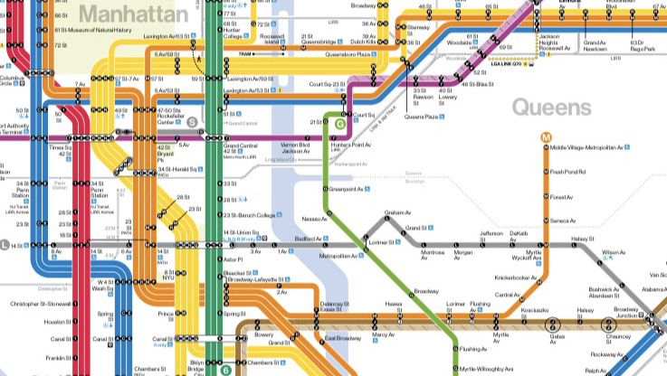 Metrô de Nova York: como usar 6 Metrô de Nova York
