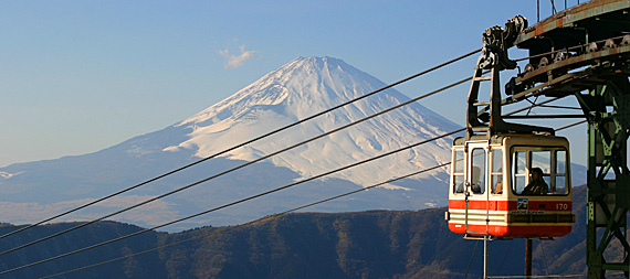 Japão: visitando o sr. Fuji