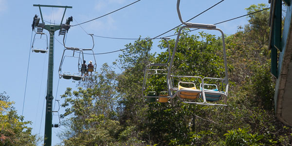 Teleférico do Parque da Cidade