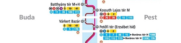 Roteiro Budapeste, dia 1: dicas de chegada e passeio a pé por Buda 3