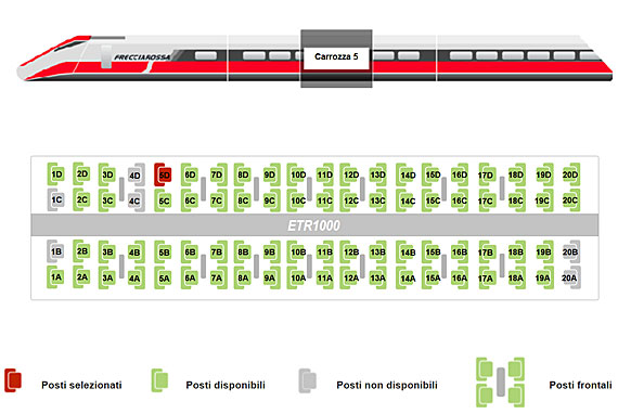 Trem na Itália: como comprar passagens Trenitalia