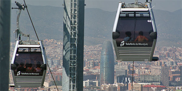 Teleférico de Montjuïc, Barcelona