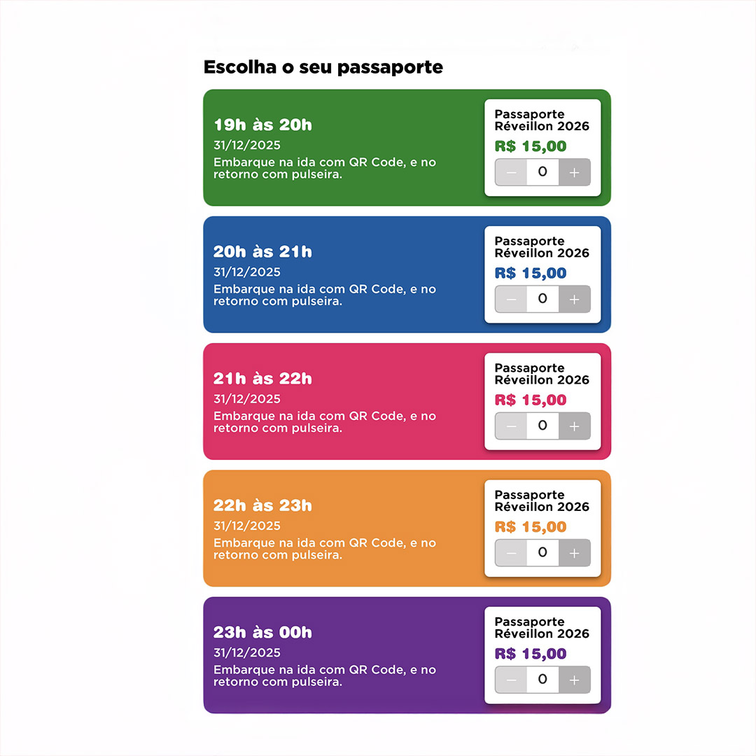 Réveillon 2026 em Copacabana 4 Réveillon no Rio de Janeiro 2026 - Passporte Réveillon do metrô