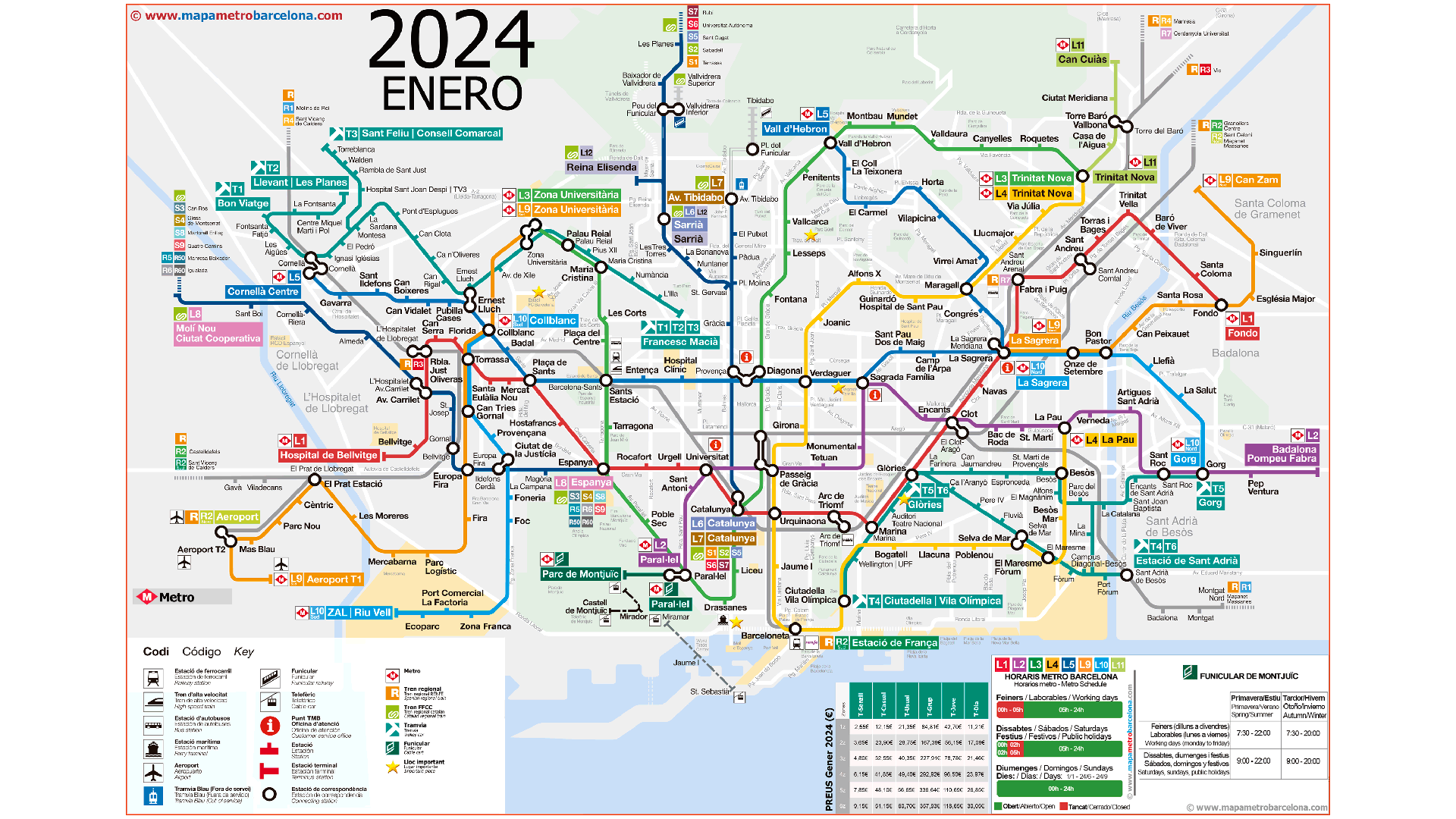 mapa do metro em barcelona