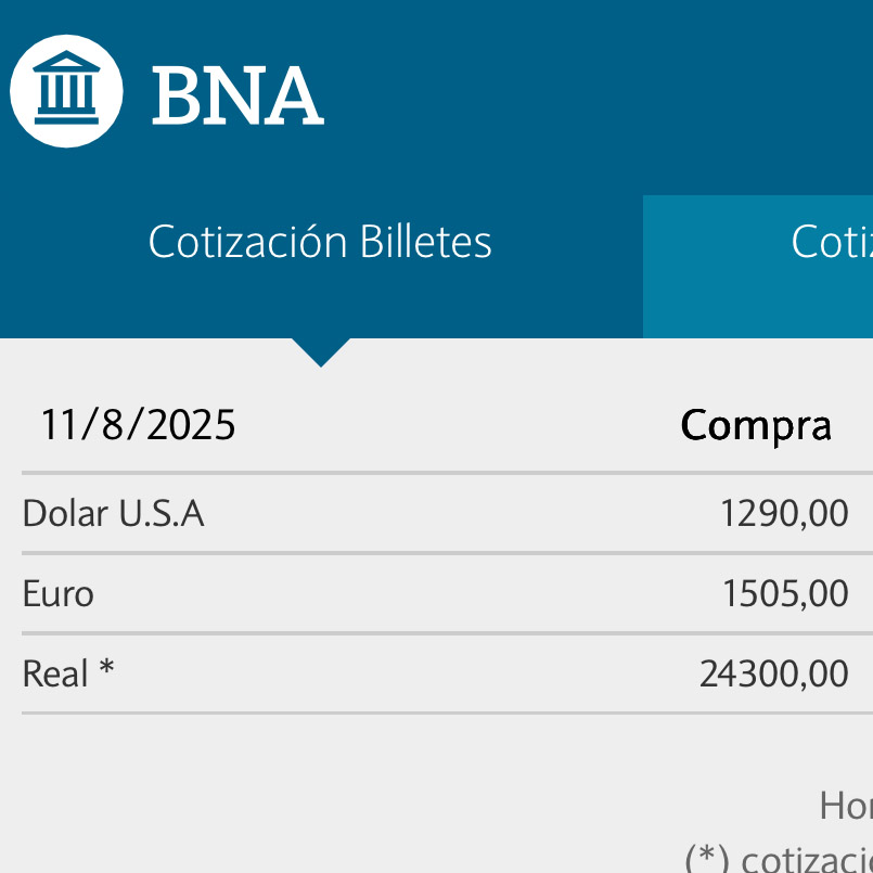 Cotação de reais no Banco Nación