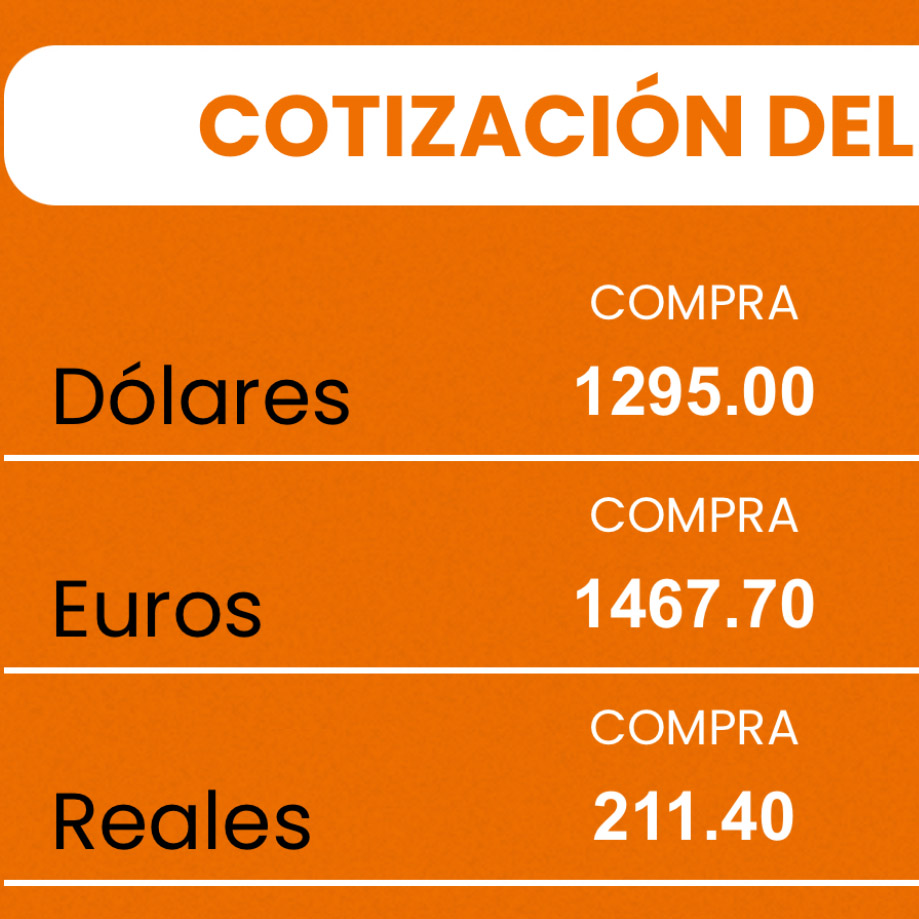 Cotação de casa de câmbio para reais